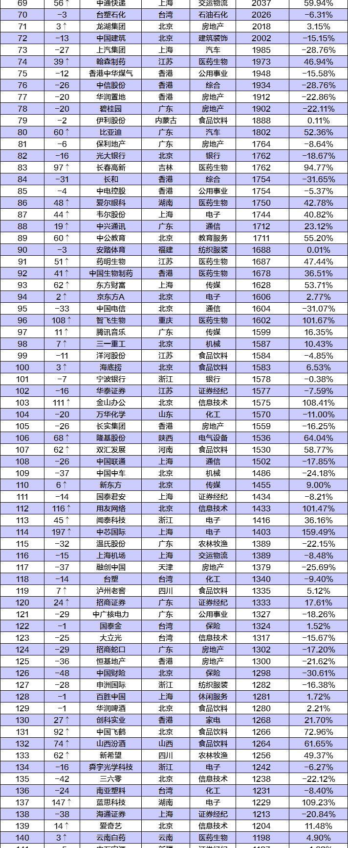 永正化工官網(wǎng)