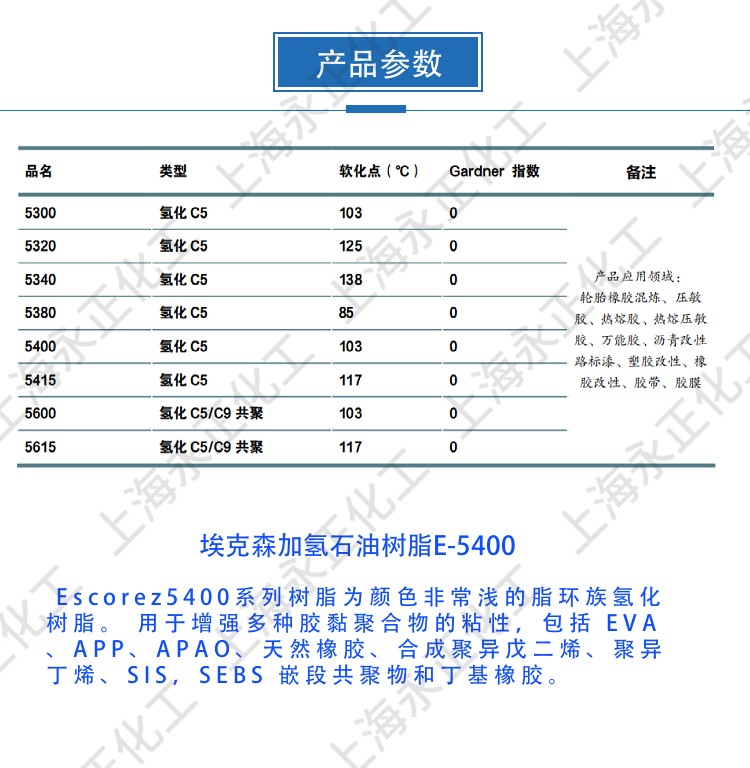 永正化工官網(wǎng)